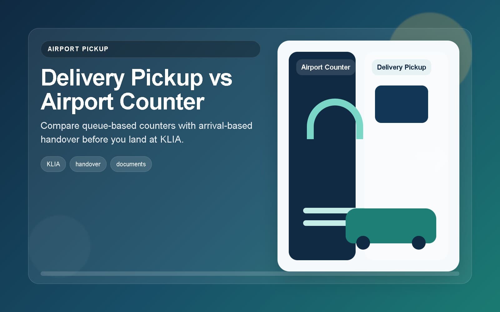 Illustration comparing an airport rental counter with a KLIA delivery pickup handover.