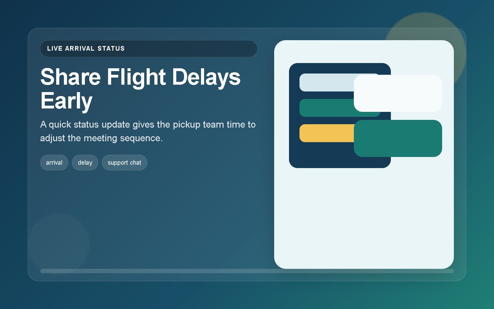 Flight arrival update screen beside a phone message to the rental support team.