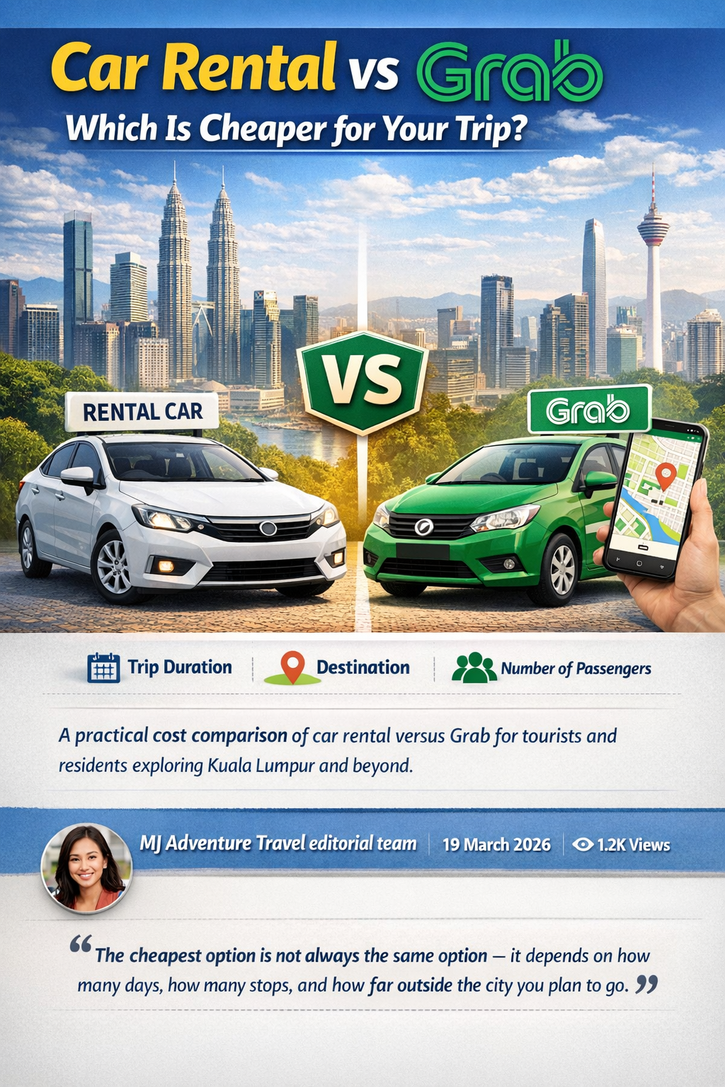 Car rental vs Grab cost comparison illustration.
