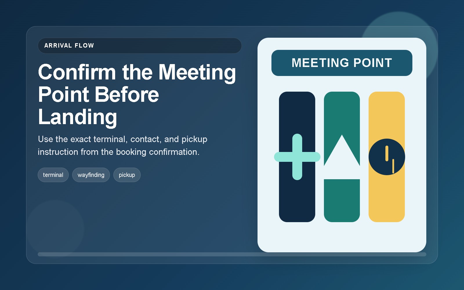 Road trip from Kuala Lumpur illustration.